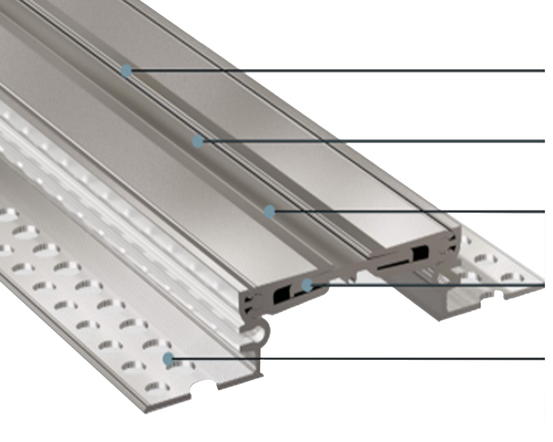 Migutrans FSL 113 | Expansion Joint